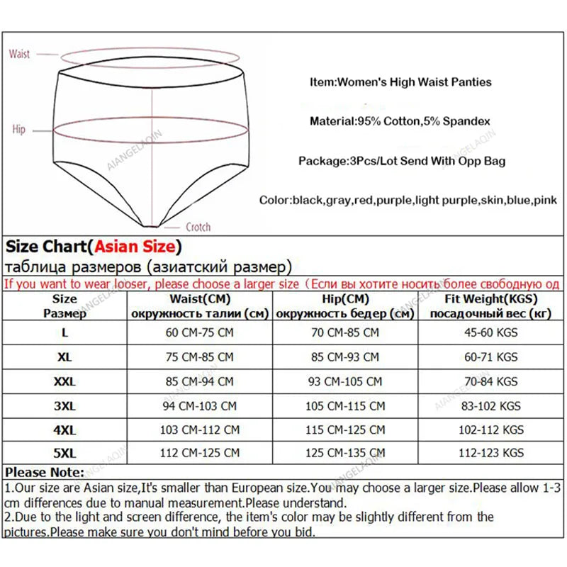 Bragas Mujer Plus Size Cintura Alta Algodón Sin Costuras Control de Abdomen L-5XL